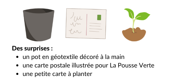 Image contenu box_surprises Image contenu box_surprises